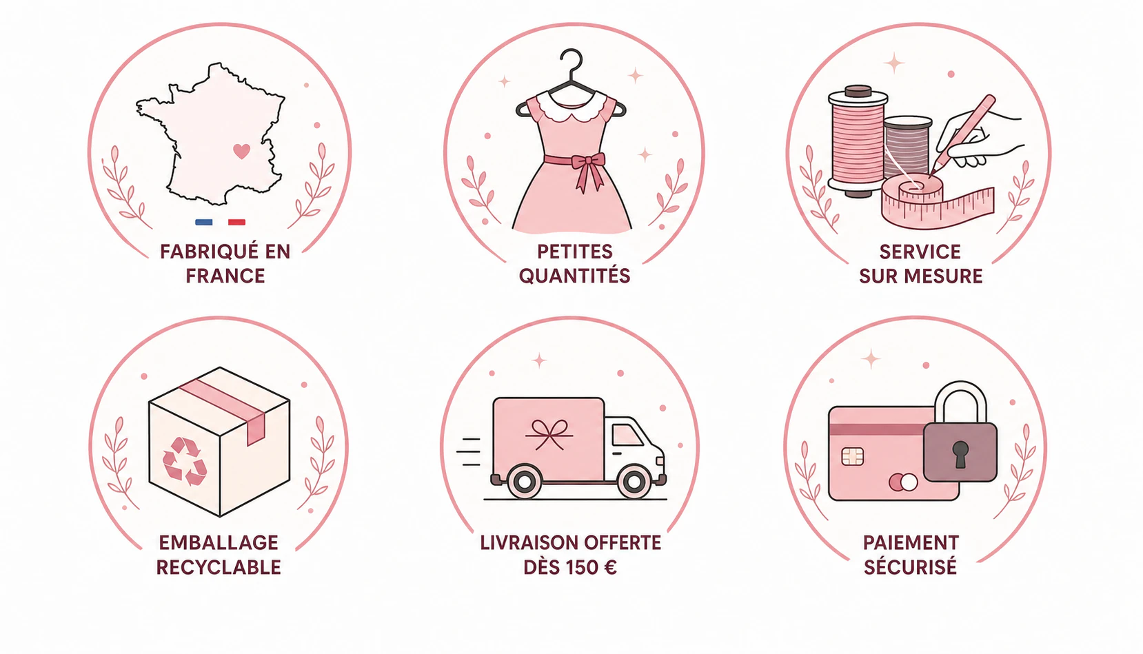 Les six engagements de service de Carrouselle